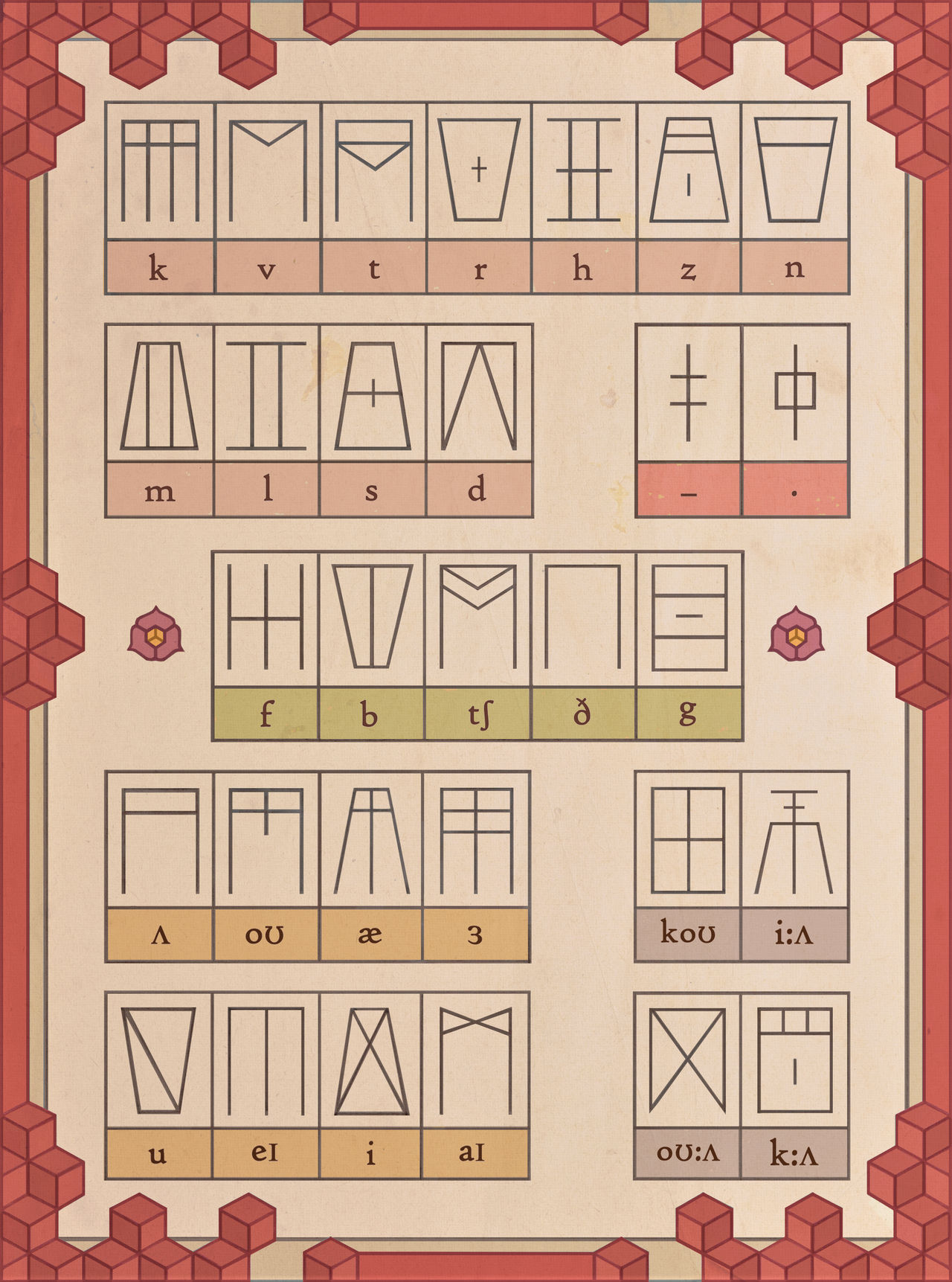 Example Image